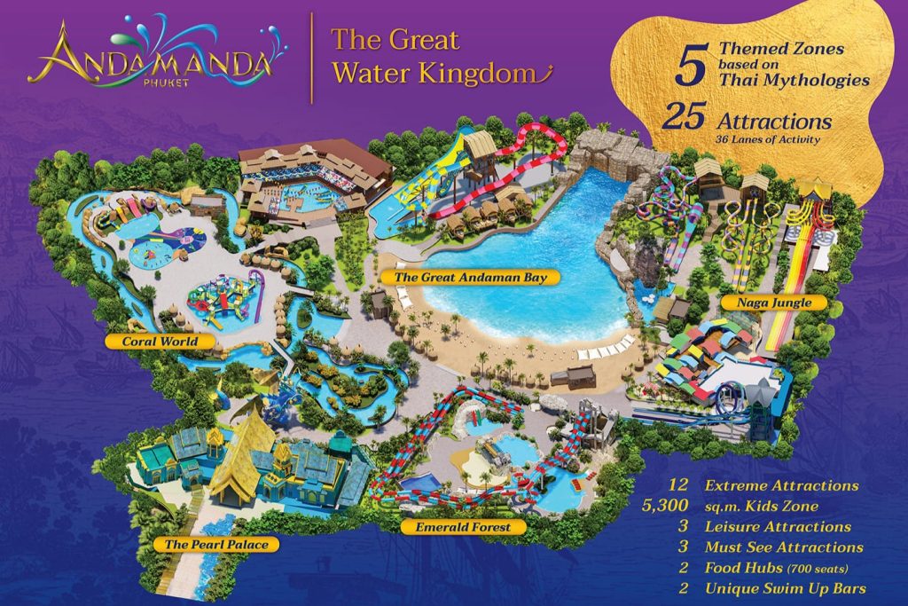 Andamanda Water Park