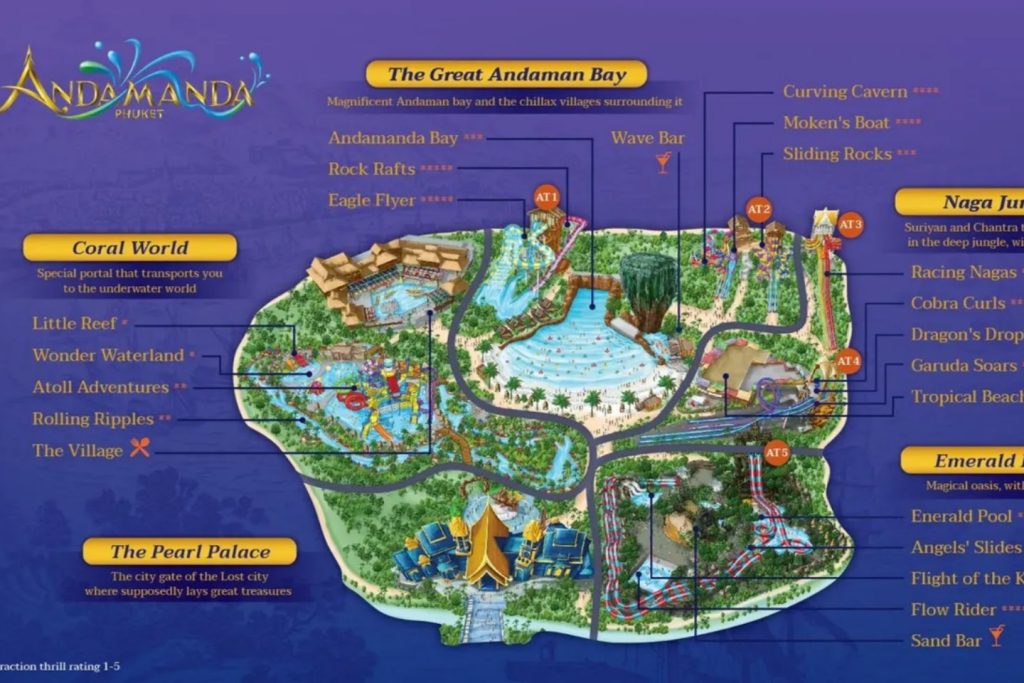 Andamanda Water Park